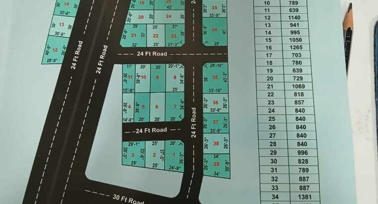 Plots for Sale at Prime Location