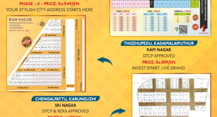 Plots for sale in Chennai in prime var...